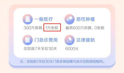 有了重疾險,還需要百萬醫(yī)療險嗎?