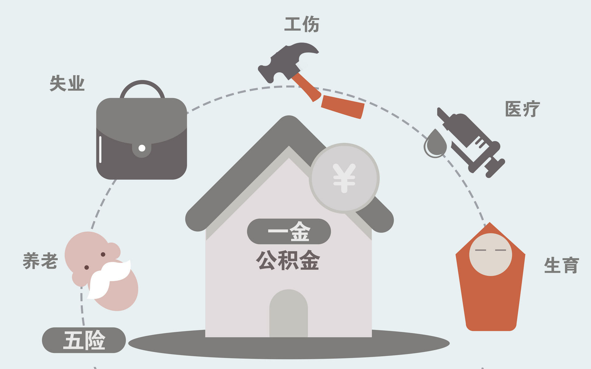 為你解答失業(yè)保險(xiǎn)金如何“暢通領(lǐng)”？