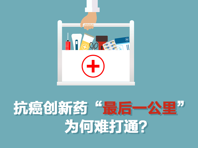 抗癌創(chuàng)新藥“最后一公里”為何難打通？