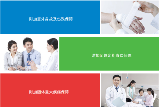 附加險