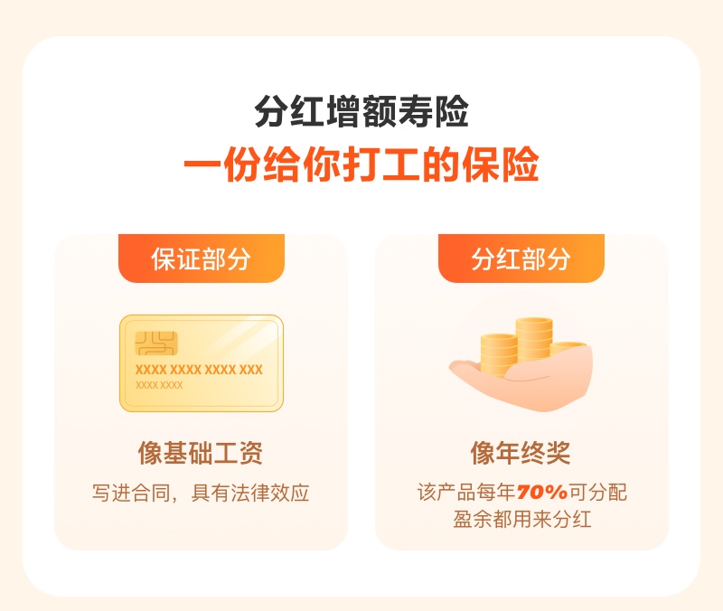 分紅增額壽險(xiǎn) 一份給你打工的保險(xiǎn)
